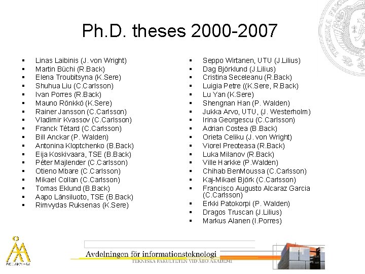Ph. D. theses 2000 -2007 § § § § § Linas Laibinis (J. von