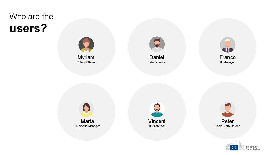 Who are the users? Myriam Daniel Franco Policy Officer Data Scientist IT Manager Marta