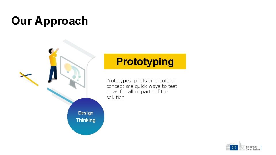 Our Approach Prototyping Prototypes, pilots or proofs of concept are quick ways to test