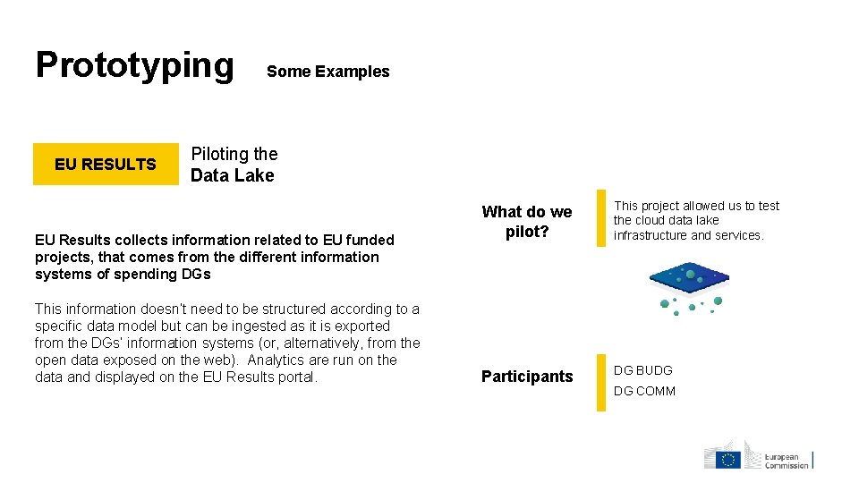 Prototyping EU RESULTS Some Examples Piloting the Data Lake EU Results collects information related