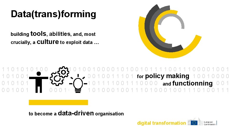 Data(trans)forming building tools, abilities, and, most crucially, a culture to exploit data … 11010101001000010111100001001