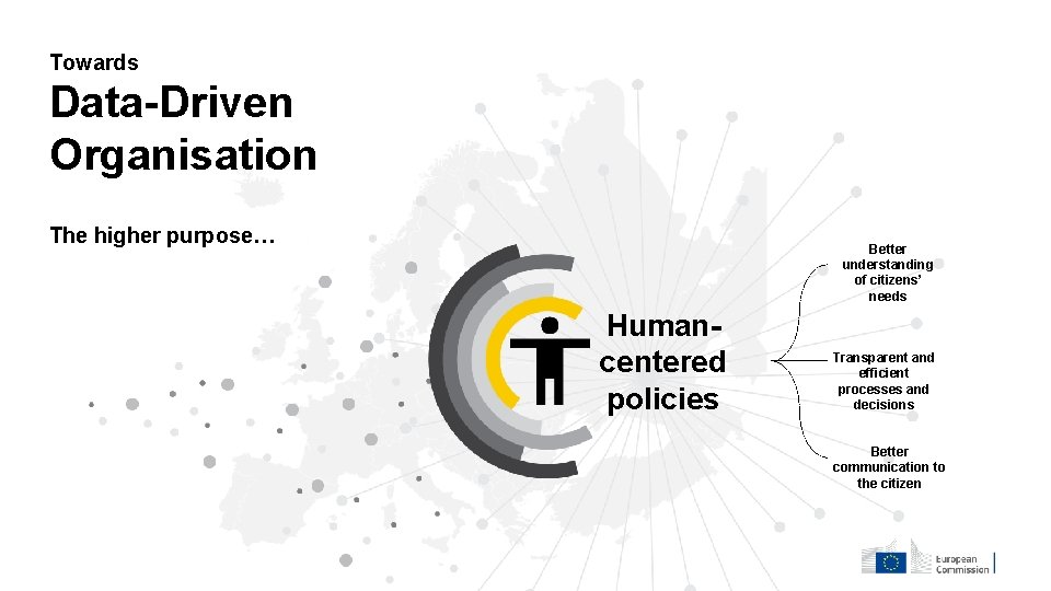 Towards Data-Driven Organisation The higher purpose… Better understanding of citizens’ needs Humancentered policies Transparent