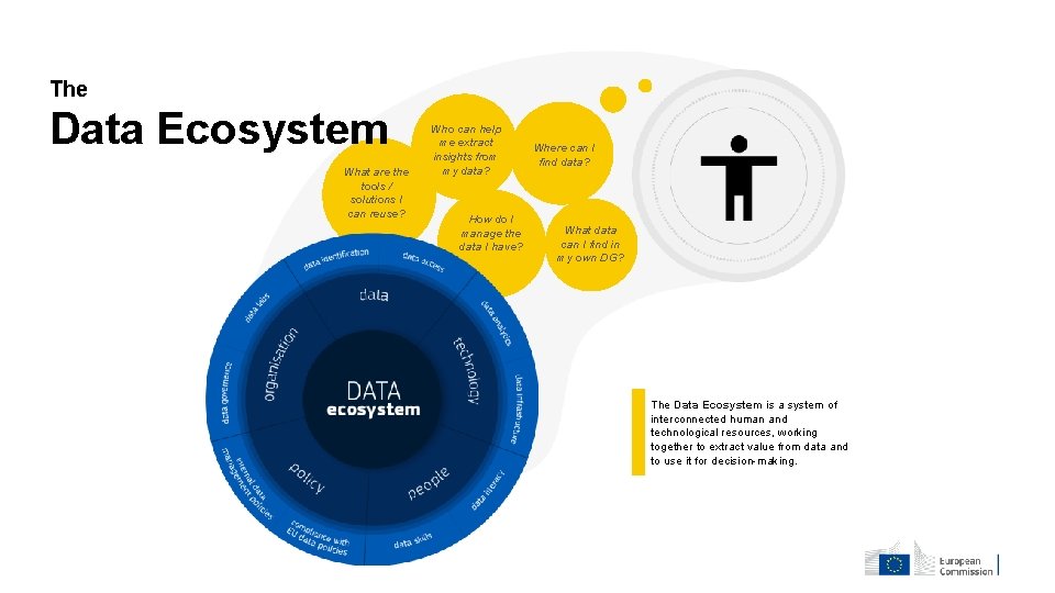 The Data Ecosystem What are the tools / solutions I can reuse? Who can