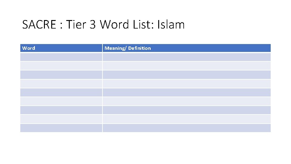 SACRE : Tier 3 Word List: Islam Word Meaning/ Definition 