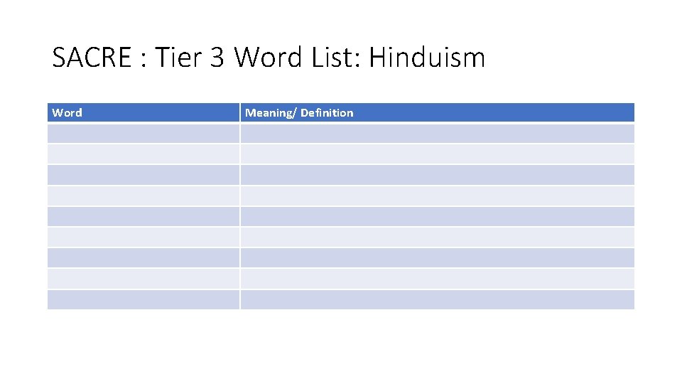 SACRE : Tier 3 Word List: Hinduism Word Meaning/ Definition 