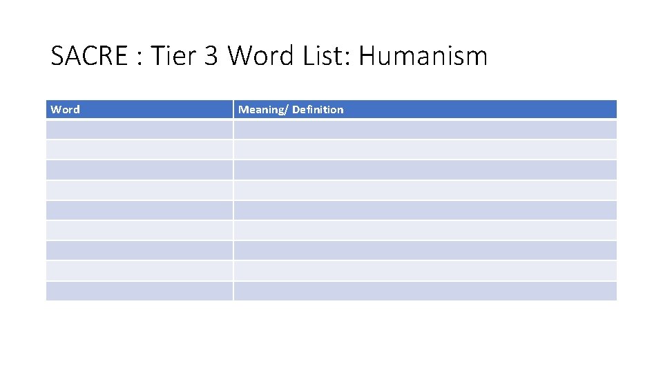 SACRE : Tier 3 Word List: Humanism Word Meaning/ Definition 