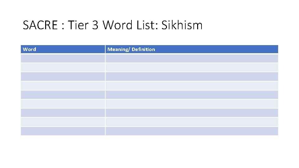 SACRE : Tier 3 Word List: Sikhism Word Meaning/ Definition 