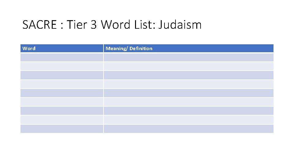 SACRE : Tier 3 Word List: Judaism Word Meaning/ Definition 