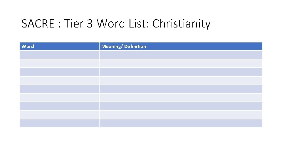 SACRE : Tier 3 Word List: Christianity Word Meaning/ Definition 