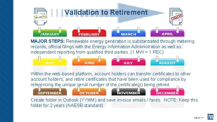 Validation to Retirement MAJOR STEPS: Renewable energy generation is substantiated through metering records, official