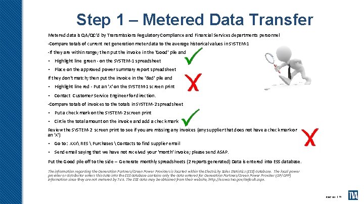 Step 1 – Metered Data Transfer Metered data is QA/QC’d by Transmissions Regulatory Compliance