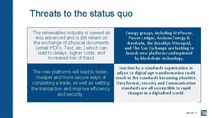 Threats to the status quo The renewables industry is viewed as less advanced and