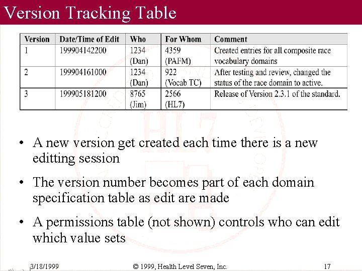 Version Tracking Table • A new version get created each time there is a
