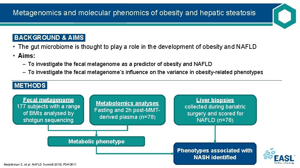 Metagenomics and molecular phenomics of obesity and hepatic steatosis BACKGROUND & AIMS • The