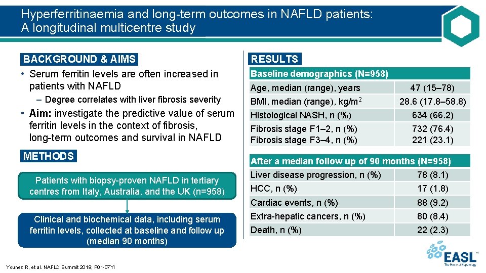 Hyperferritinaemia and long-term outcomes in NAFLD patients: A longitudinal multicentre study BACKGROUND & AIMS