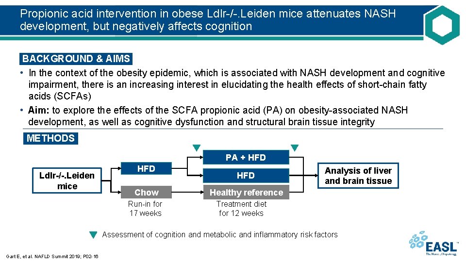 Propionic acid intervention in obese Ldlr-/-. Leiden mice attenuates NASH development, but negatively affects