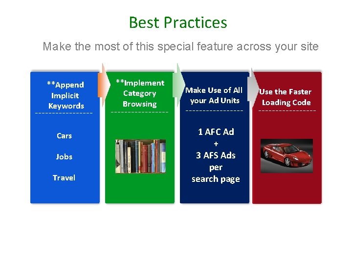 Best Practices Make the most of this special feature across your site **Append Implicit