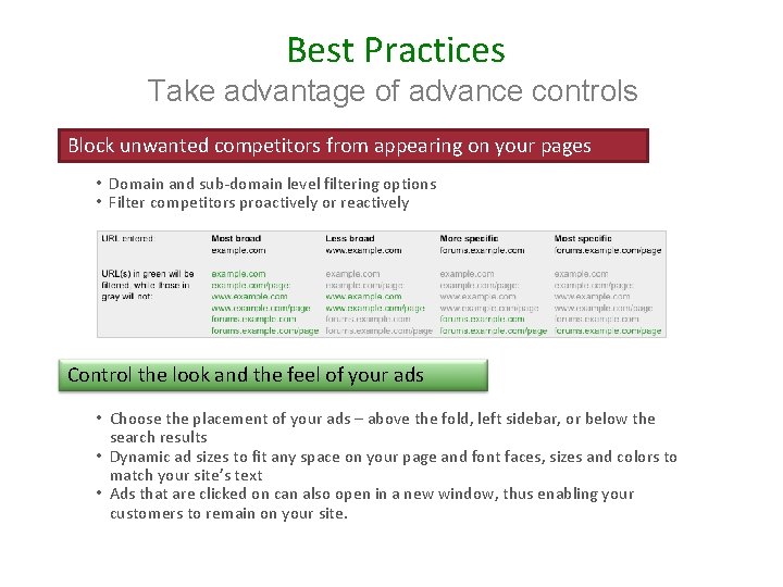 Best Practices Take advantage of advance controls Block unwanted competitors from appearing on your