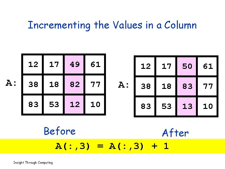 Incrementing the Values in a Column A: 12 17 49 61 38 18 82