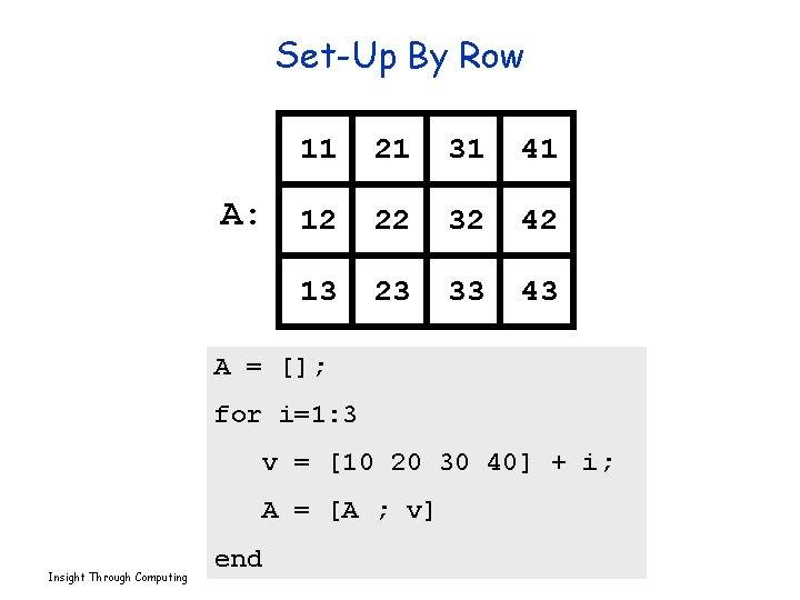 Set-Up By Row A: 11 21 31 41 12 22 32 42 13 23
