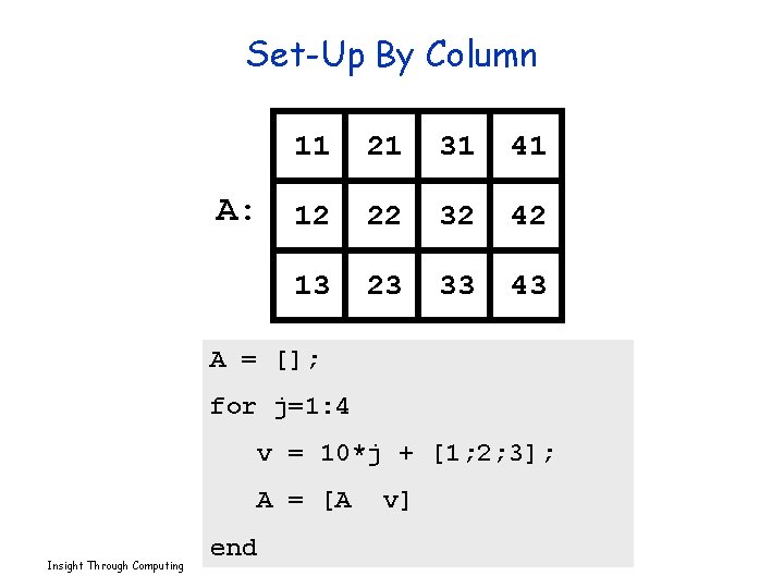 Set-Up By Column A: 11 21 31 41 12 22 32 42 13 23