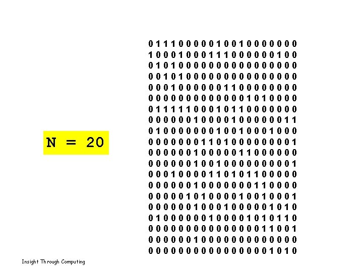 N = 20 Insight Through Computing 01110000010010000000 1000111000000100 010100000000 0010100000000 00010000001100000001010000 01111100010110000000100000011 0100000001001000 0000000110100001