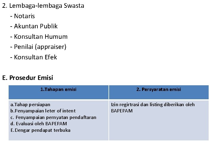 2. Lembaga-lembaga Swasta - Notaris - Akuntan Publik - Konsultan Humum - Penilai (appraiser)