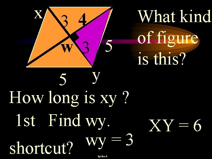 x 3 4 w 3 5 What kind of figure is this? y 5