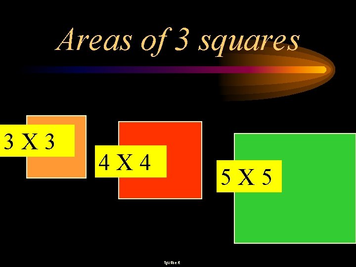 Areas of 3 squares 3 X 3 4 X 4 5 X 5 fguilbert