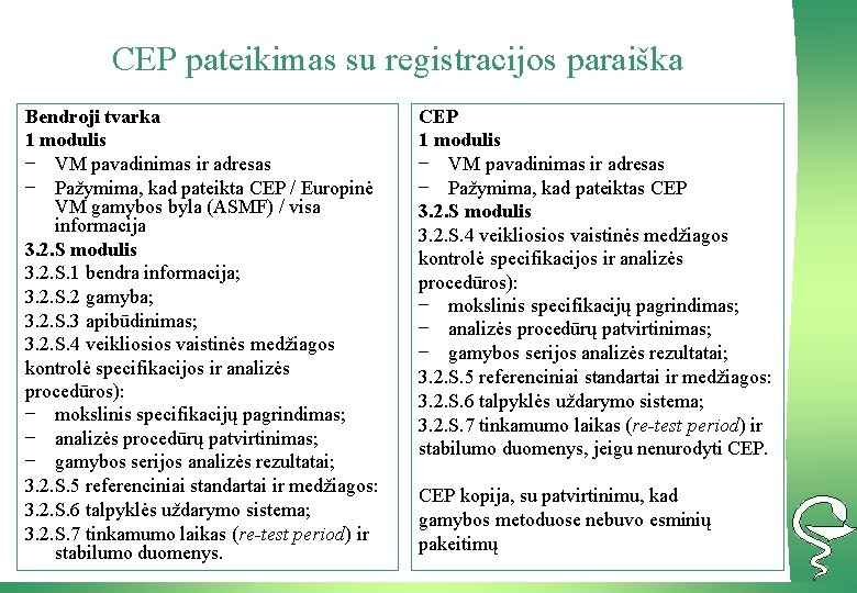 CEP pateikimas su registracijos paraiška Bendroji tvarka 1 modulis − VM pavadinimas ir adresas