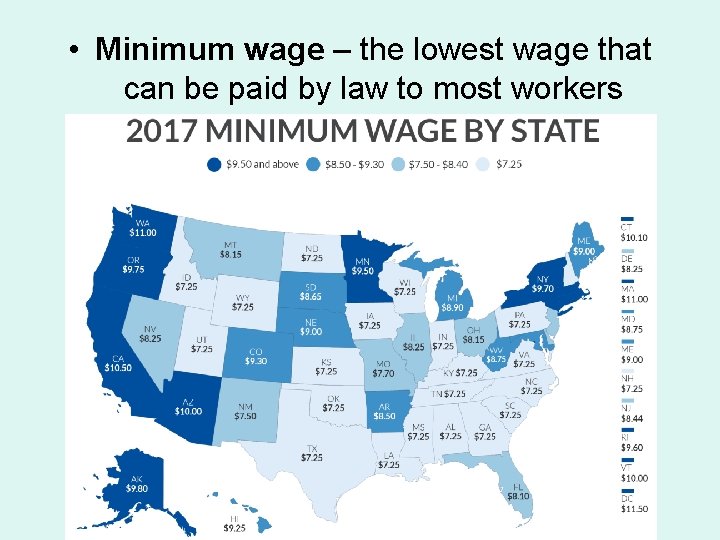  • Minimum wage – the lowest wage that can be paid by law