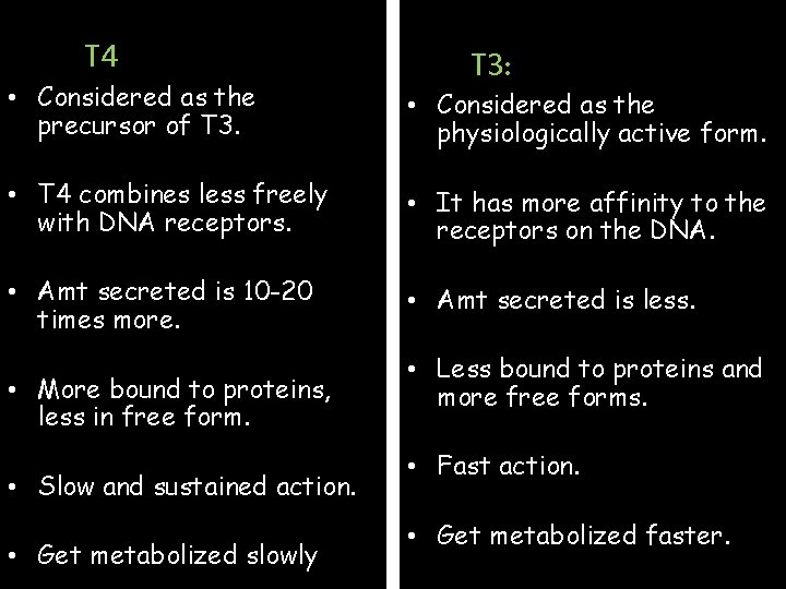 T 4 T 3: • Considered as the precursor of T 3. • Considered