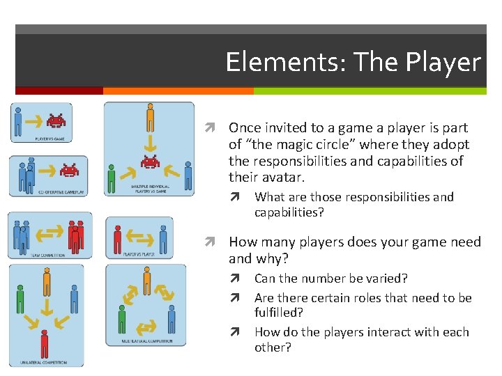 Elements: The Player Once invited to a game a player is part of “the