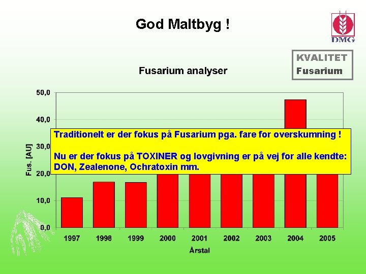 God Maltbyg ! KVALITET Fusarium Traditionelt er der fokus på Fusarium pga. fare for