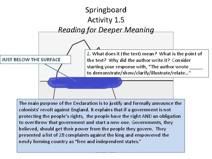 Springboard Activity 1. 5 Reading for Deeper Meaning JUST BELOW THE SURFACE 2. What