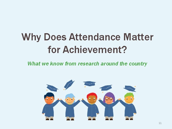 Why Does Attendance Matter for Achievement? What we know from research around the country