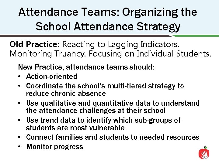 Attendance Teams: Organizing the School Attendance Strategy Old Practice: Reacting to Lagging Indicators. Monitoring