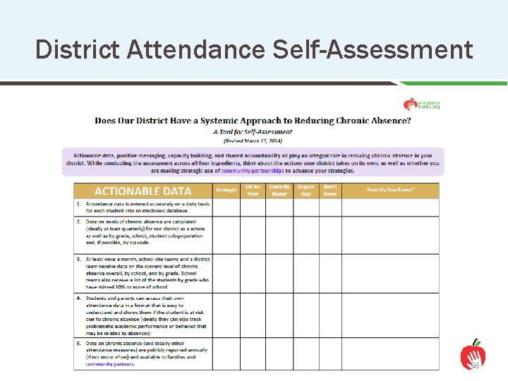 District Attendance Self-Assessment 56 