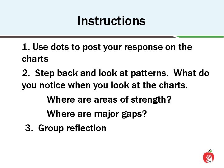 Instructions 1. Use dots to post your response on the charts 2. Step back