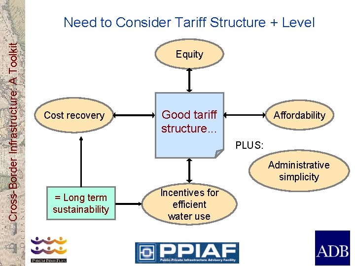 Cross-Border Infrastructure: A Toolkit Need to Consider Tariff Structure + Level Equity Cost recovery