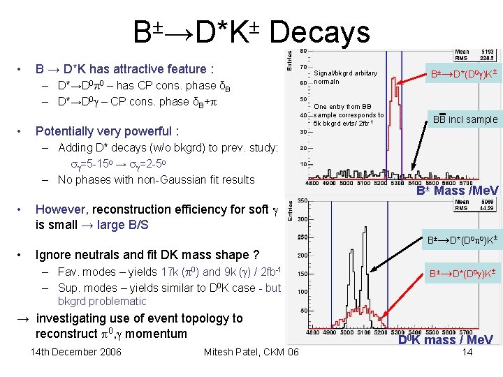 B±→D*K± Decays • B → D*K has attractive feature : – D*→D 0 0