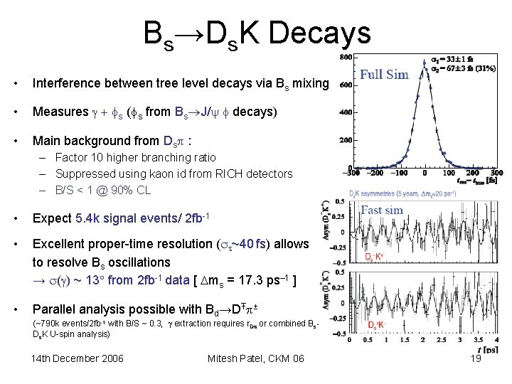 Bs→Ds. K Decays • Interference between tree level decays via Bs mixing • Measures