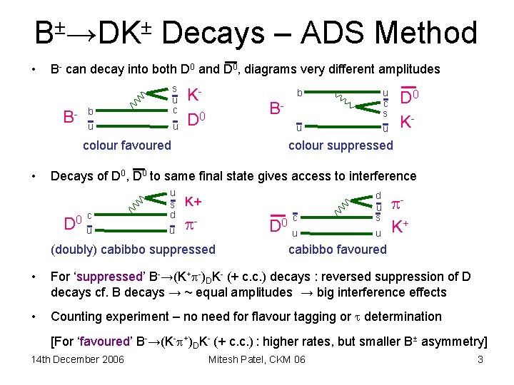 B±→DK± Decays – ADS Method • B- can decay into both D 0 and