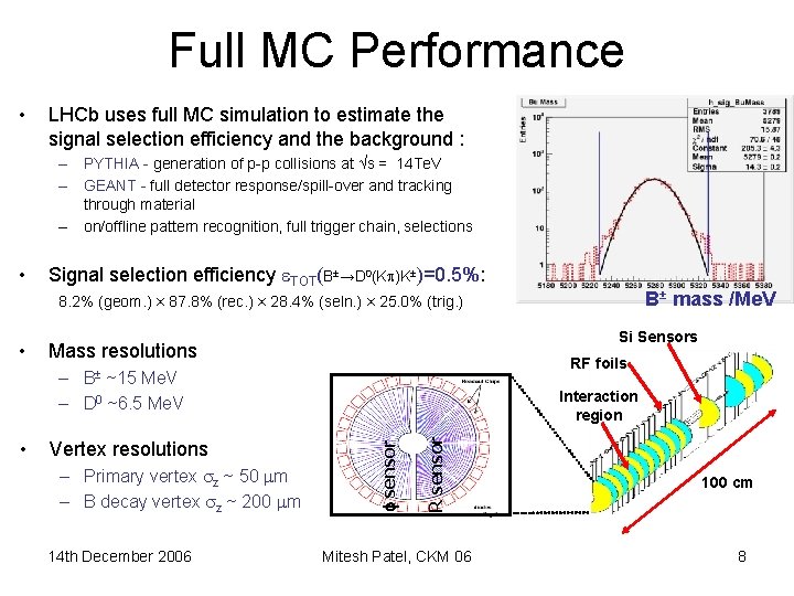 Full MC Performance • LHCb uses full MC simulation to estimate the signal selection