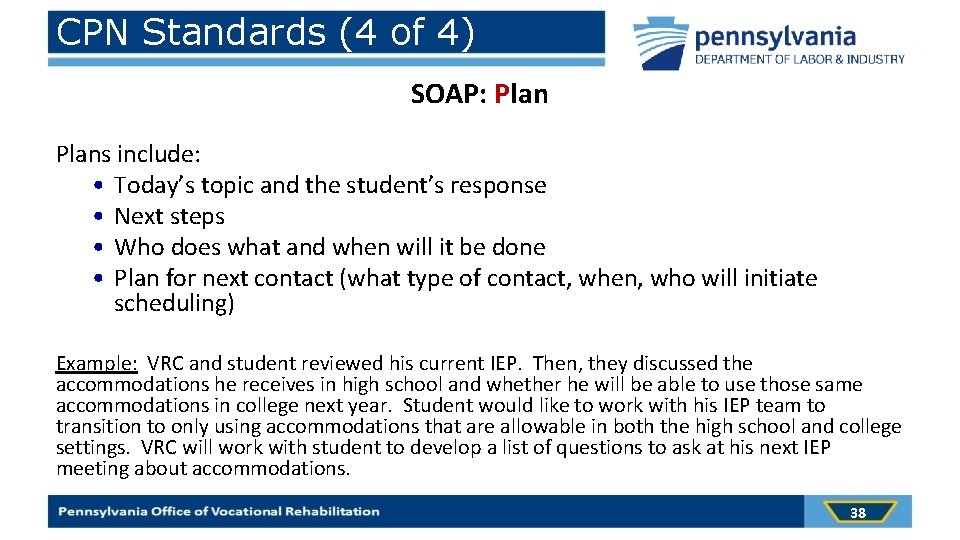 CPN Standards (4 of 4) SOAP: Plans include: • Today’s topic and the student’s