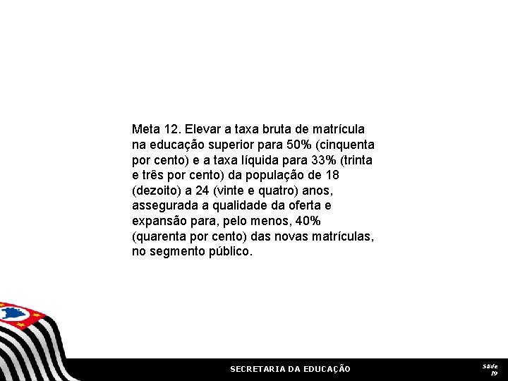 Meta 12. Elevar a taxa bruta de matrícula na educação superior para 50% (cinquenta Meta 12. Elevar a taxa bruta de matrícula na educação superior para 50% (cinquenta