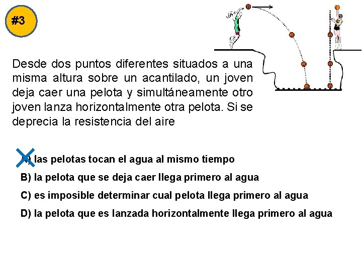 #3 Desde dos puntos diferentes situados a una misma altura sobre un acantilado, un