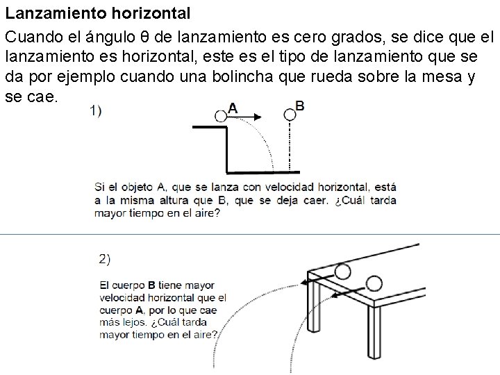 Lanzamiento horizontal Cuando el ángulo θ de lanzamiento es cero grados, se dice que