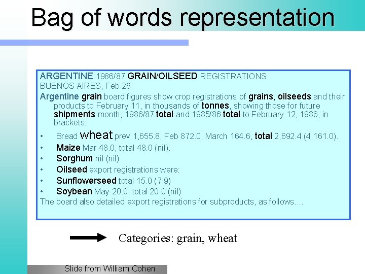 Bag of words representation ARGENTINE 1986/87 GRAIN/OILSEED REGISTRATIONS BUENOS AIRES, Feb 26 Argentine grain