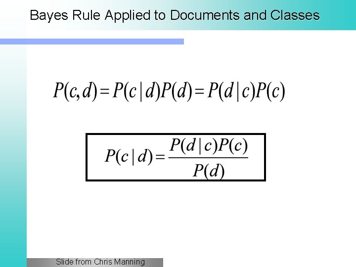 Bayes Rule Applied to Documents and Classes Slide from Chris Manning 